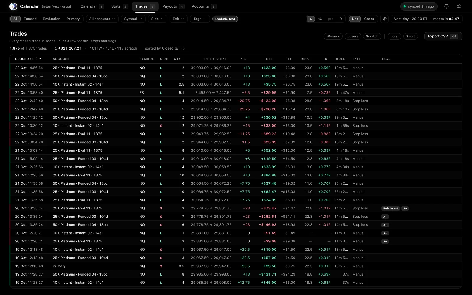 The Trades tab: every closed trade