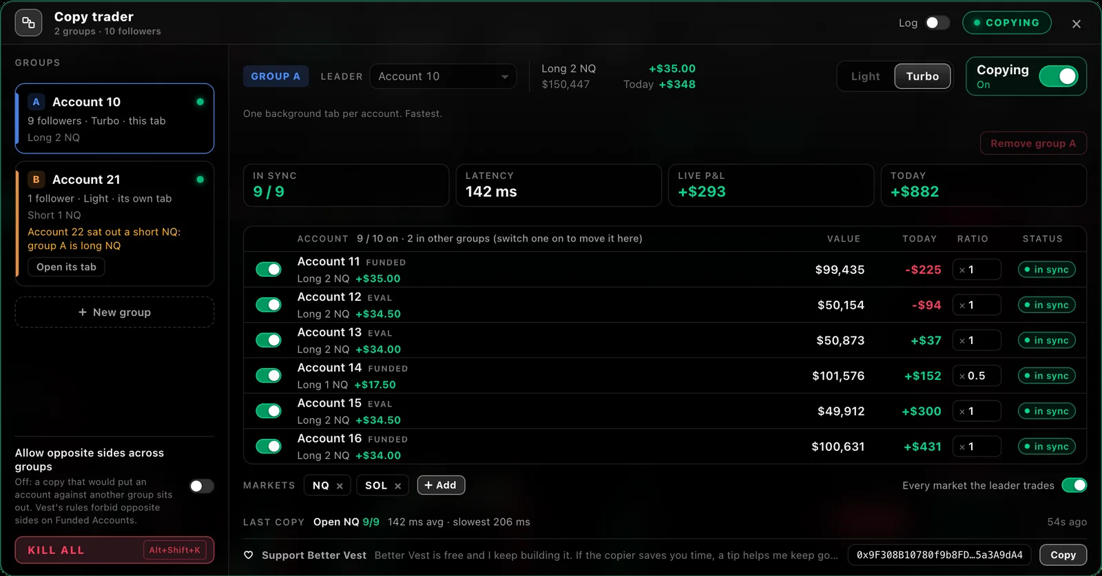 The copy trader with two groups: the leader and its followers in sync, with each one’s value, today, ratio and status