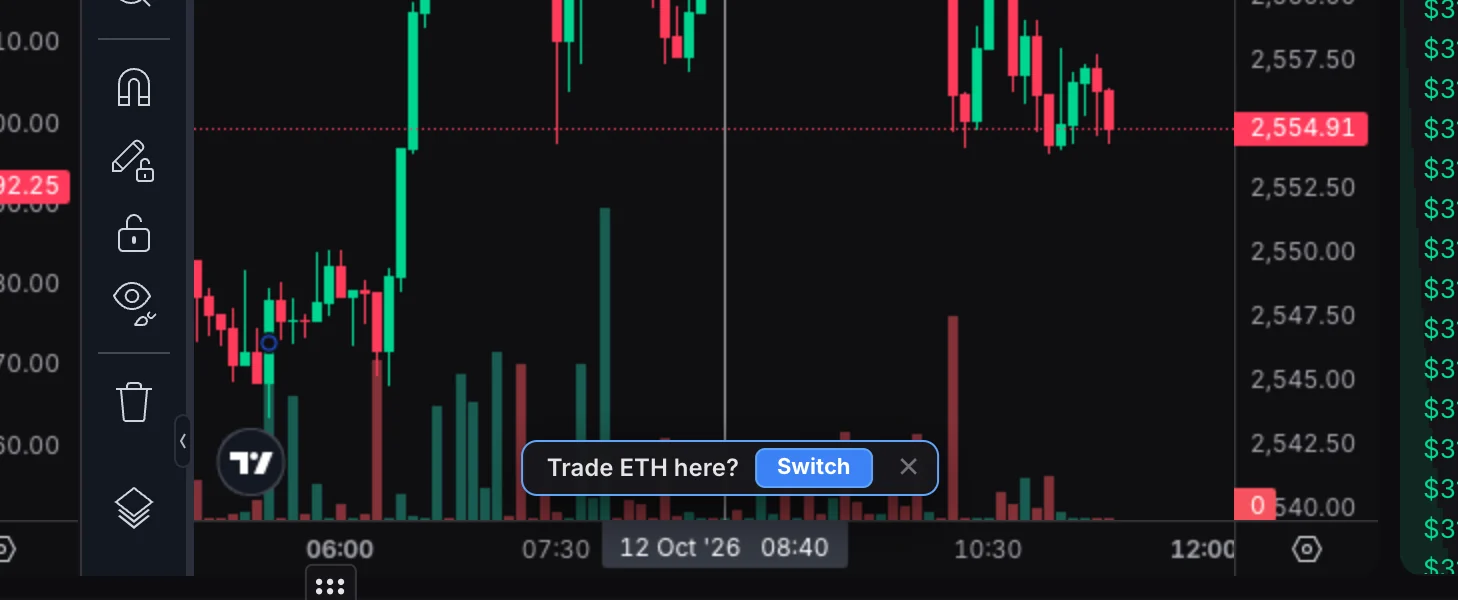 The bar at the foot of the ETH chart: Trade ETH here? Switch