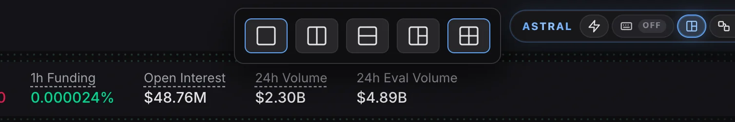 The layout menu above the dock’s Charts button