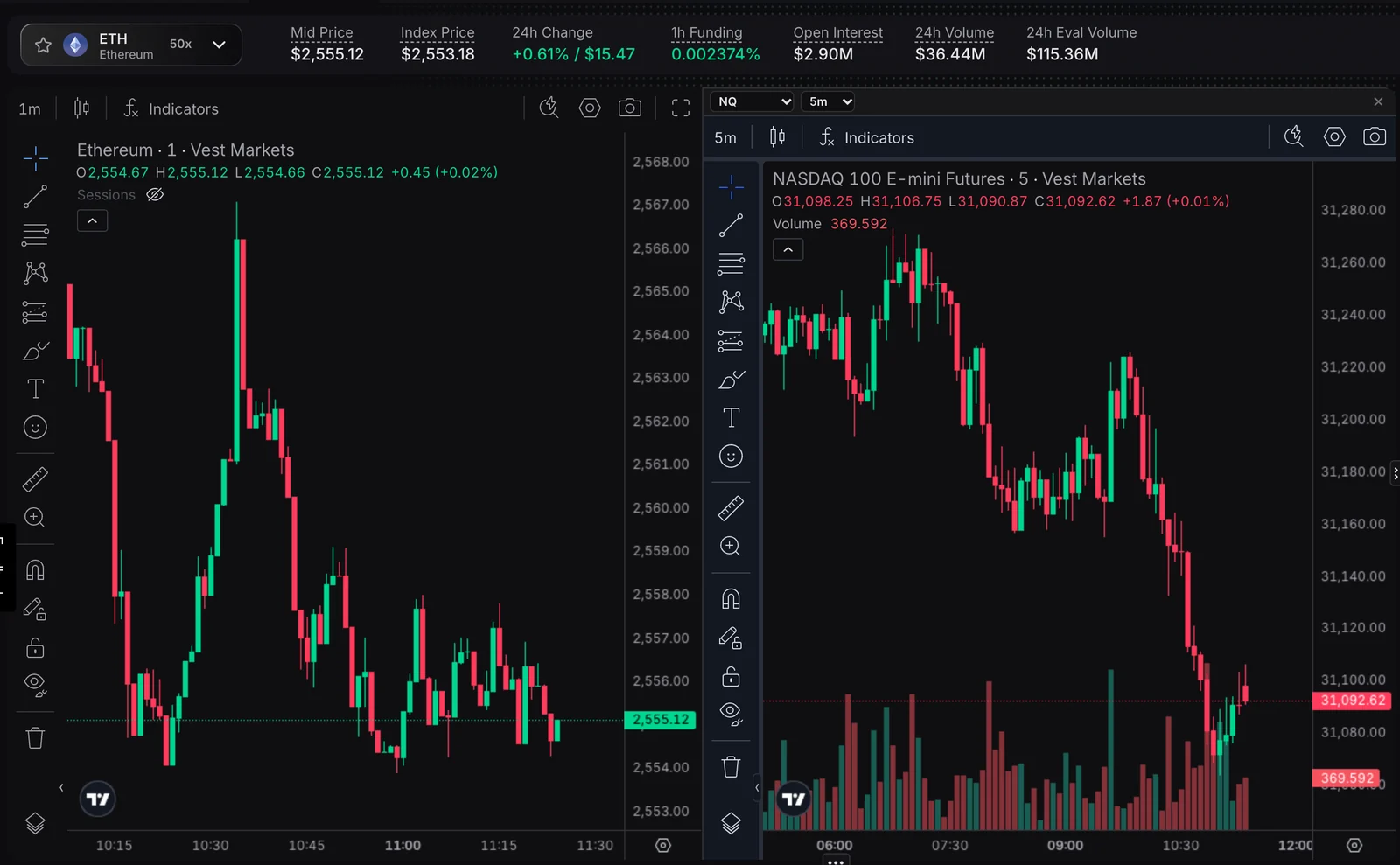 After Switch: the page trades ETH and the extra chart shows NQ