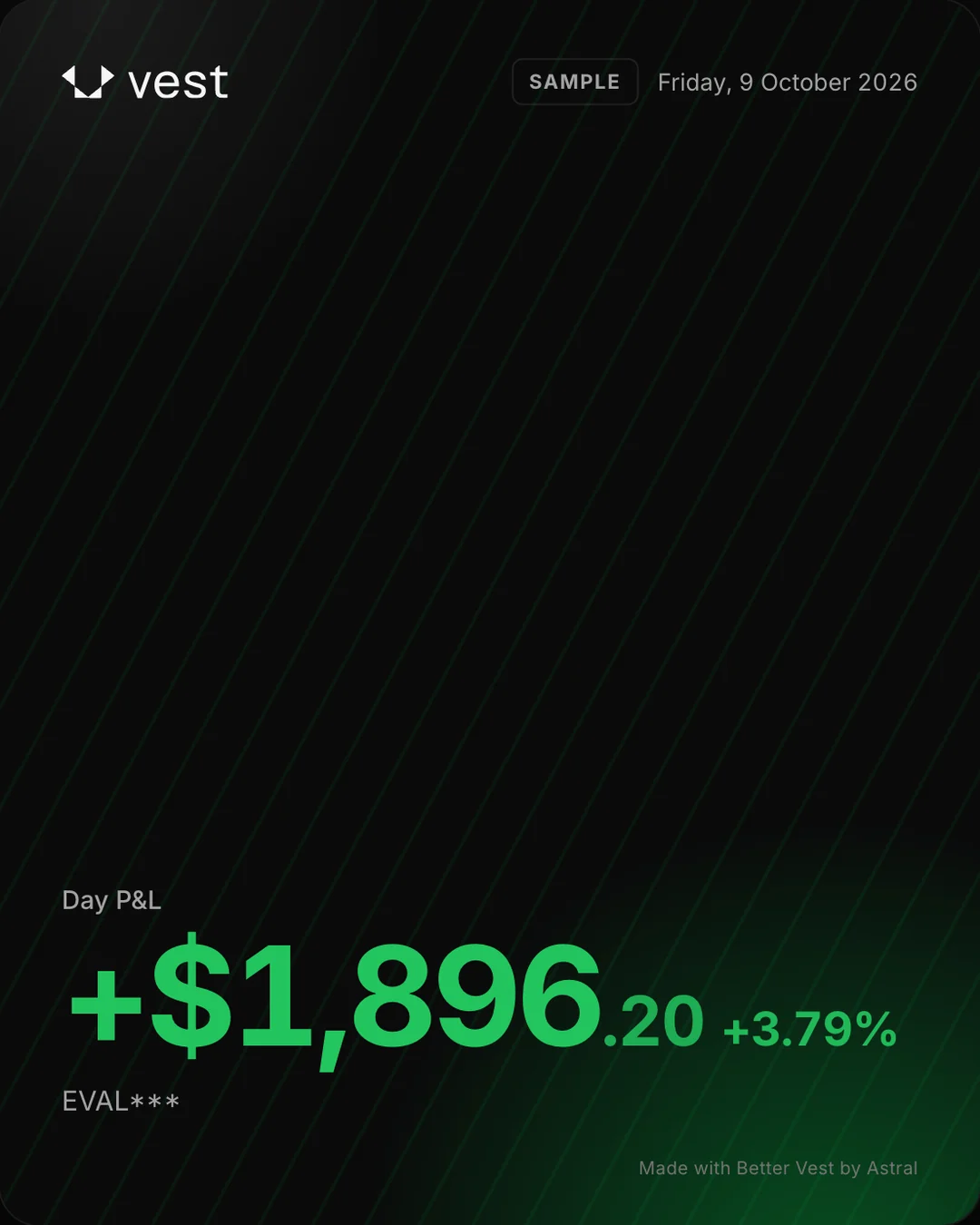 A P&L card in dollars and percent