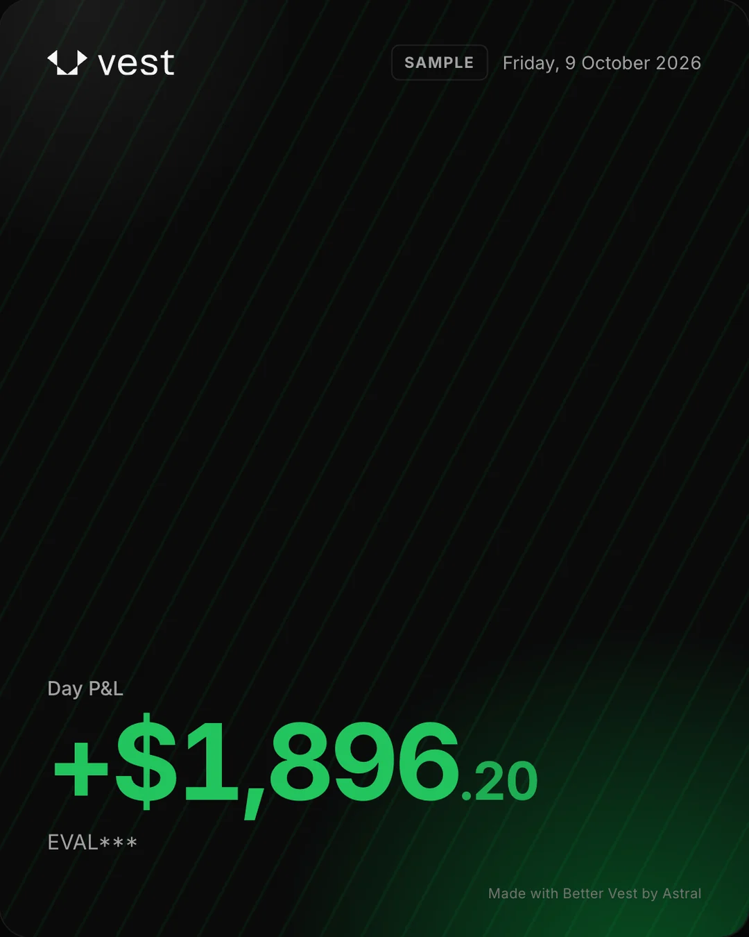 A P&L card: the day’s P&L