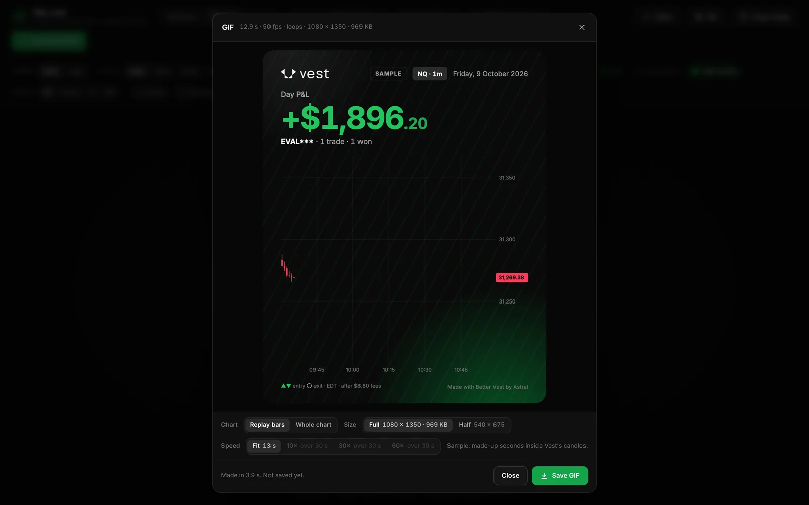 The GIF dialog: the GIF, Chart, Size and Speed, Save GIF