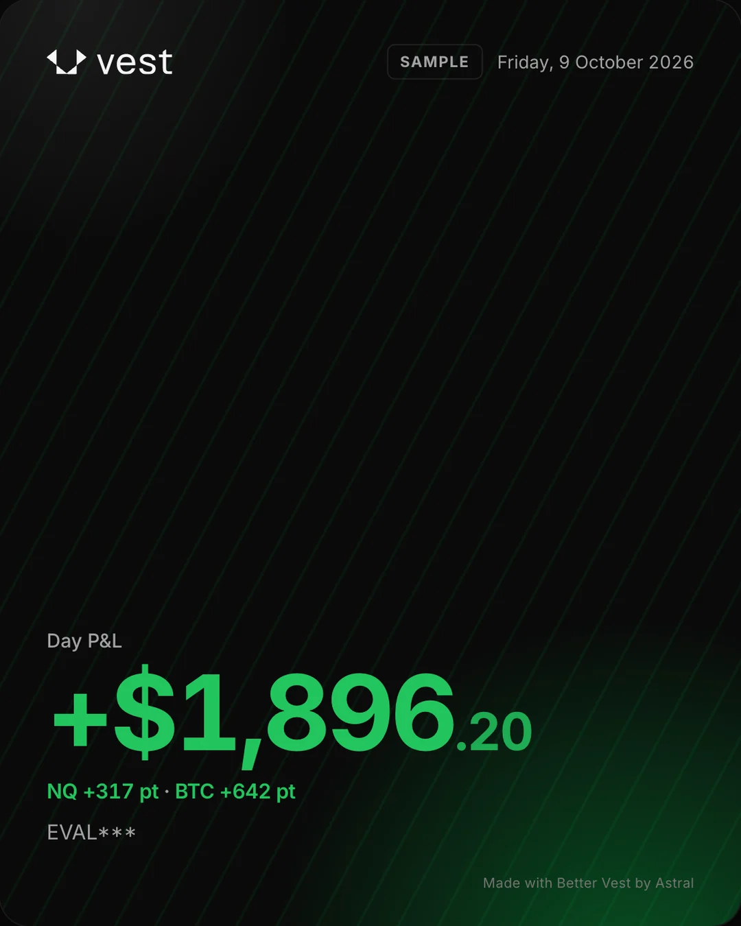 A P&L card with each market’s points under the total